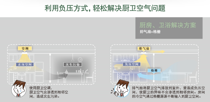 111空调维修电话