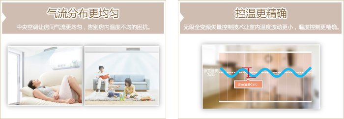 111空调电话
