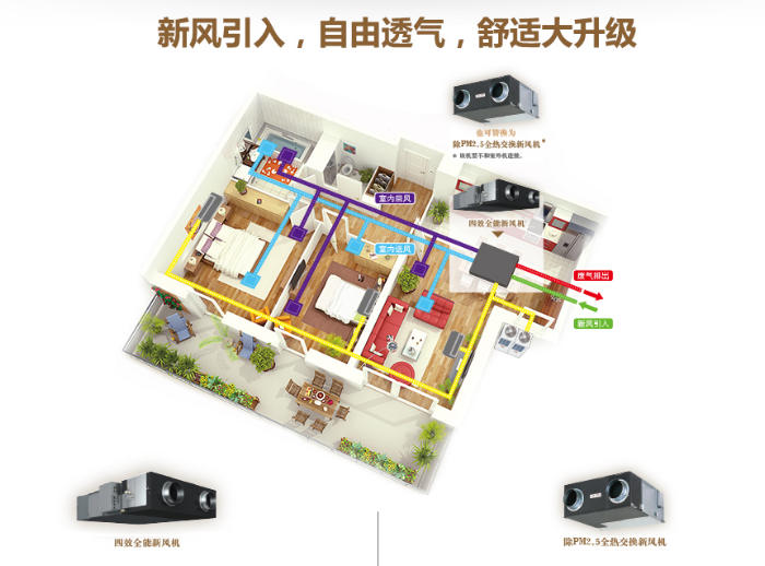 111空调清洗