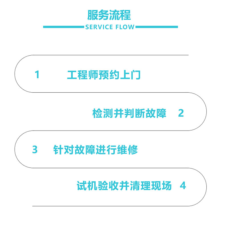 111售后